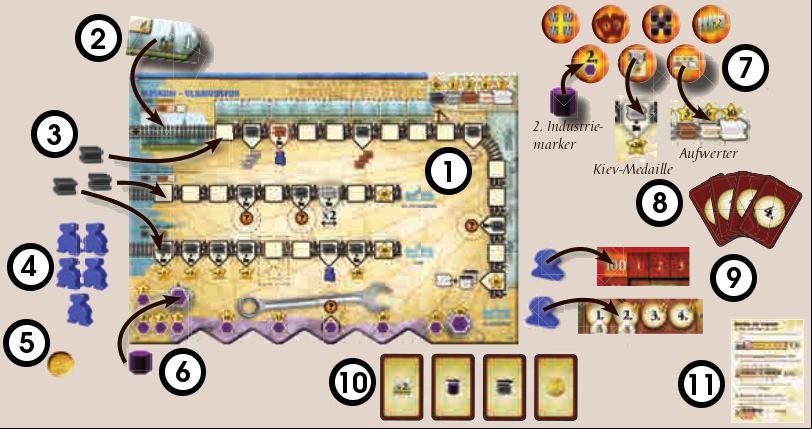 Player setting