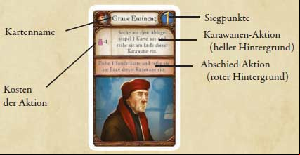 Person Card