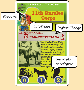 Troop Card