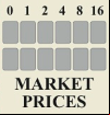 Market Prices