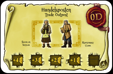 Contract7