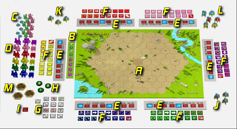 Game components
