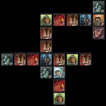 Board Example